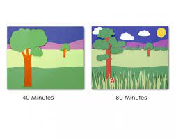 Just as the rule of thirds keeps our eyes going around the frame, left to right and top to bottom, an image with foreground, middle ground, and background keeps the viewer going into and out of the world of the image. Media Landscape Scene Foreground Middle Ground Background Crayola Teachers