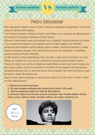 Contraste De Preterito Perfecto E Indefinido Biografias En 2020 Preterito Perfecto Presente Perfecto Espanol Educacion Espanol
