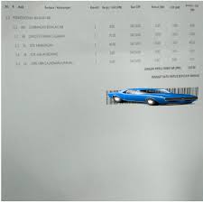 Cara tukar nama bil cukai pintu (mpkj). Cikgu Siti Hazreen Cara Tukar Nama Bil Air