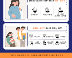 이미지 제안 3: 부모급여 신청 채널(복지로, 정부24, 주민센터)을 보여주는 안내