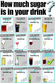 Booze Jpg 662 1000 How Much Sugar Low Calorie Alcoholic Drinks Sugar Facts