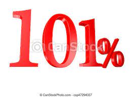 As an ordinal number, 101st (one hundred and first), rather than 101th, is the correct form. 101 Canstock