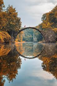 Pin On Photography