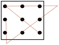 The puzzle entitled columbus' egg puzzle consisted of the following diagram and the instructions: Thinking Outside The Box Rice Farming