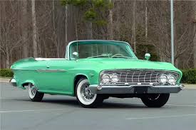Image result for Glacier Blue 1961 Dart