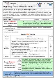 Outstanding Lesson On Wegener Science Lesson Plans Earth Science Lessons Geography Lessons