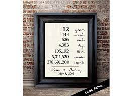 And while thematic presents are certainly special, you definitely aren't limited to the traditional and modern materials. 11 Best 12 Year Anniversary Gift For Him Traditional Gift