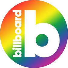 The weeknd leads the pack with an impressive 16 nominations, including top artist, top male artist, top hot 100 artist, top streaming songs artist and top song sales artist. Billboard Music Awards 2021 On Twitter Indian American Rapper And Singer Songwriter Therajakumari Has Signed To Massappealindia