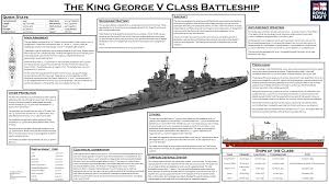See 5,908 tripadvisor traveler reviews of 31 long beach restaurants and search by cuisine, price, location, and more. The King George V Class Battleship Design Information 3840 X 2160 Warshipporn