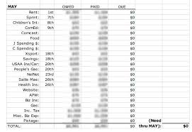 faq budgets taxes going full time chicago wedding