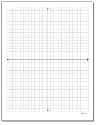 To plot the coordinates (two, one): Coordinate Plane