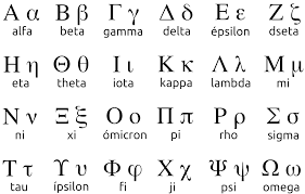 Resultado De Imagen Para Principales Simbolos Matematicos Y Su Significado Simbolos Griegos Simbolos Matematicos Simbolos