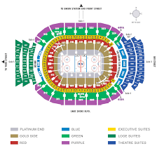 scotiabank convention centre seating chart molson