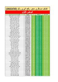 كشف مسافري معبر رفح البري رقم 202235 البـاص األول