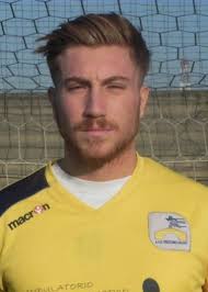 Scheda Giocatore G7196705