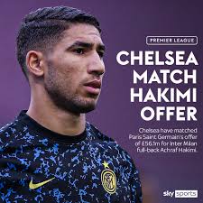 Achraf hakimi's impact on inter milan's attack. Z9cup6zubukobm