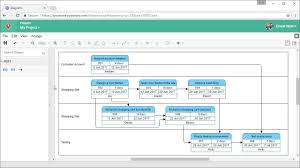 003 Maxresdefault Template Ideas Pert Chart Top Excel Format