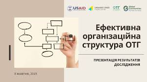 presentation of model organizational chart for amalgamated territorial communities ucmc 08 10 2019