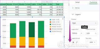 How To Edit Chart Notes In Google Sheets