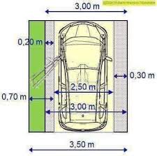 Maybe you would like to learn more about one of these? My Love Tentang Kita Saiz Parking Kereta Standart Saiz Tempat Meletak Kereta