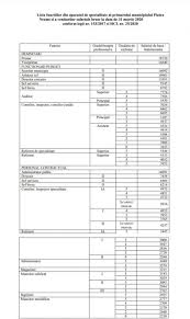 86/2005 pentru reglementarea datei plăţii salariilor la instituţiile publice, publicat în monitorul oficial al româniei, partea i, nr. Salarii De Nabab In InstituÈiile Statului Primarul Chitic LeafÄ De Mii De Euro Atacul Ro