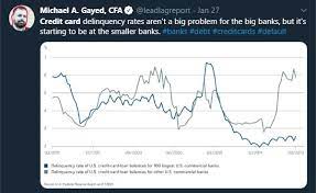 Graph and download economic data for delinquency rate on credit card loans, all commercial banks (drcclacbs) from q1 1991 to q1 2021 about credit cards, delinquencies, commercial, loans, banks, depository institutions, rate, and usa. Credit Card Debt Delinquency Impact Analysis Seeking Alpha