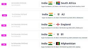 Icc t20 world cup 2020: T20 World Cup 2020 Schedule Icc Announces Fixtures For Men S And Women S T20 World Cup 2020 Cricket News Times Of India