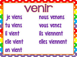 Punctual Venir Verb Chart 2019