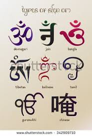 Colorful Detailed Illustration Types Of Vedic Om Symbol Sacred Sound And A Spiritual Icon Om Symbol Om Symbol Art Hindu Symbols