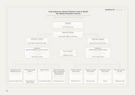 Ensure you see the correct private image and word before you. Https Www Bnm Gov My Documents 20124 792246 09 Appendix 4 Pdf