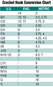 Free Printable Crochet Hook Chart Try It Like It