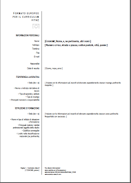 Questo è il curriculum vitae europeo. Modello Curriculum Europeo