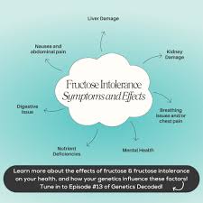 Image result for Hereditary Fructose Intolerance