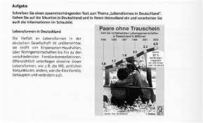 Ohne sie gäbe es kein wissen, über das man sich austauschen könnte. C1 Textproduktion Beispiele Telc C1 Hochschule Schriftlicher Ausdruck Redemittel Die Anmerkungen In Rot Sind Nicht Teil Der Losung Ilikesoejun