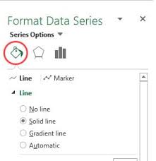 Creating Actual Vs Target Chart In Excel 2 Examples