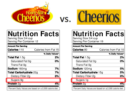 —roxanne chan, albany, california homedishes & beveragestartspecan tarts our brands Honey Nut Cheerios Vs Plain Cheerios We Say Go For The Plain Ones Breakfast Healthy Www Kurbo Com Honey Nut Cheerios Nutrition Facts Honey Nut