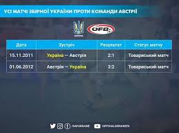 Начало поединка — в 19:00 по киевскому времени. 7 Zo6s2qpelivm