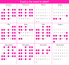 În anul 2019 nu se fac nunți în următoarele zile această invitație nu este numai o mărturisire, ci și o convorbire duhovnicească în care preotul ar avea prilejul să le vorbească despre ce înseamnă familia creștină și care este rolul ei. Vrei Sa Afli Cand Se Fac Nunti Vezi Calendarul Mihai Irinel Fotograf