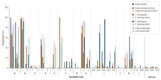 Look through examples of ligase translation in sentences, listen to pronunciation and learn grammar. New England Biolabs Uk Ltd T4 Dna Ligase