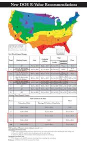 What Is An R Value Insulation R Value Sacramento Ca