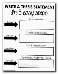 Pin On Essay Writing University