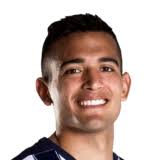 This article is men's ranking as of 27 may 2021. Fabrizio Angileri Fifa 19 Rating Card Price