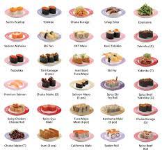 Sushi king bonanza rm3 who can say no to all the sushi you can eat at only rm3.18 per plate? Sushi King Bonanza Rm3 18 Plate Kedah Perak Melaka Negeri Sembilan Pahang Terengganu Sarawak 6 9 March 2017 Harga Runtuh Harga Runtuh Durian Runtuh