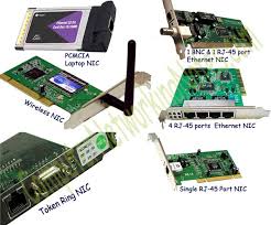 Chapter 2, cables and connectors. Computer Networking Devices Explained With Function