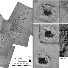 It will support the delivery of vision 2020 underpinned by our priorities for queen's university belfast is registered with the charity commission for northern ireland nic101788. Gsc031 Rectified Kite Photograph Plan Of The Queen S Cemetery With Download Scientific Diagram