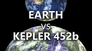 Earth Vs Kepler 452b The Comparison Youtube