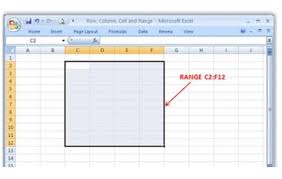 Pada microsoft excel yang dimaksud dengan range adalah gabungan dari. Pengertian Range Cell Dan Column Pada Microsoft Excel