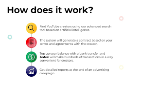 How to be an influencer manager. Anton Save Time And Money When Working With Influencers Product Hunt