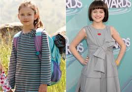 Joey king from the movie, the conjuring. Breaking Dawn Dark Knight Rises Kids Mackenzie Foy Joey King Join James Wan S Warren Files Indiewire