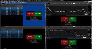 Active Trader Pro Vs Thinkorswim 2021